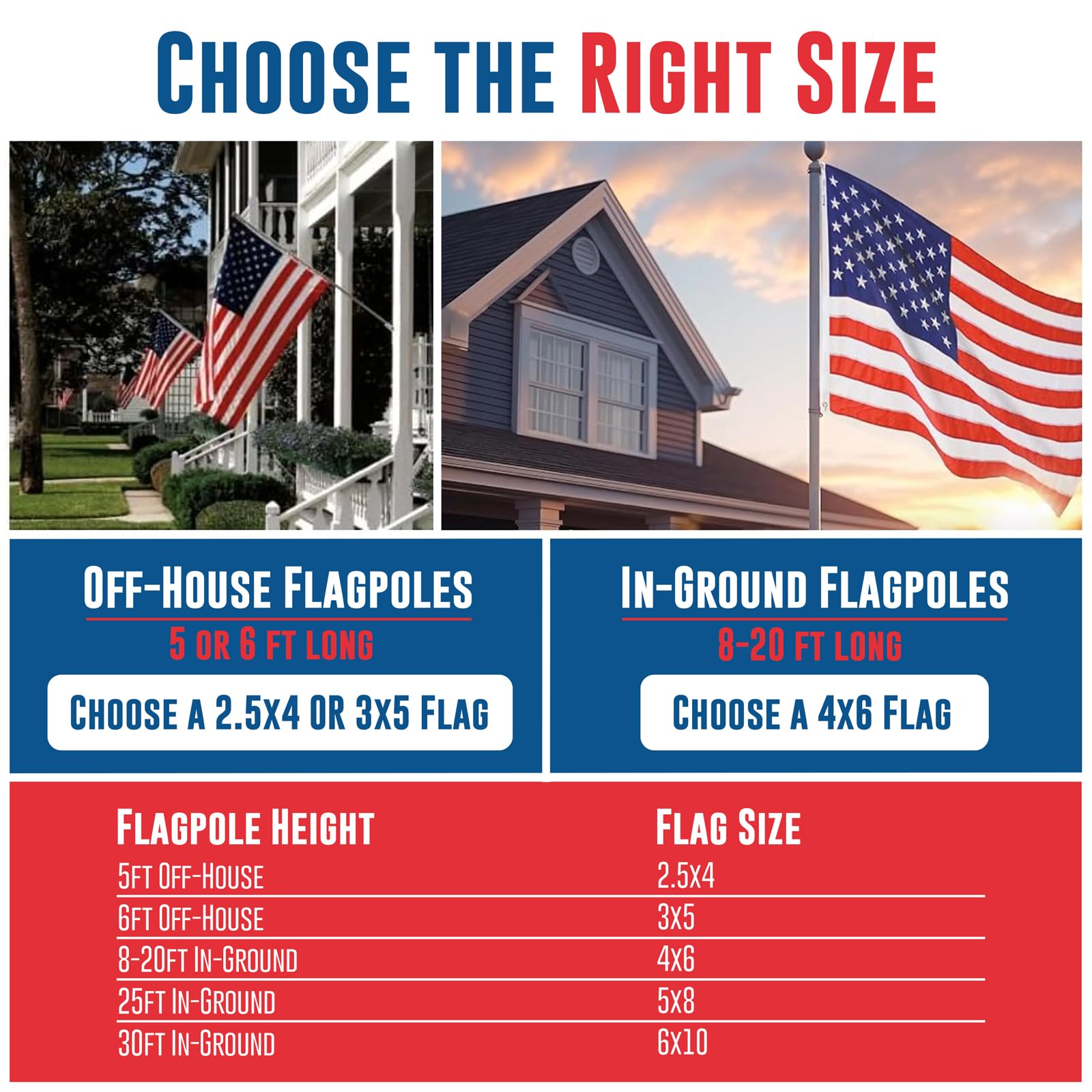 Made in the USA label on Annin Tough-Tex flag