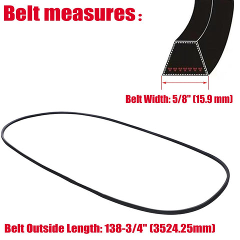 Annolai 532197242 belt packaging and compatibility guide for quick checks.