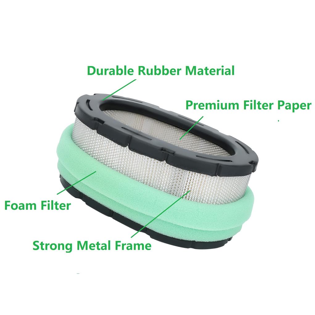 Annolai maintenance kit contents for Kohler engines