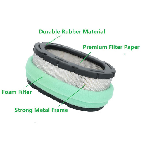 Annolai maintenance kit contents for Kohler engines
