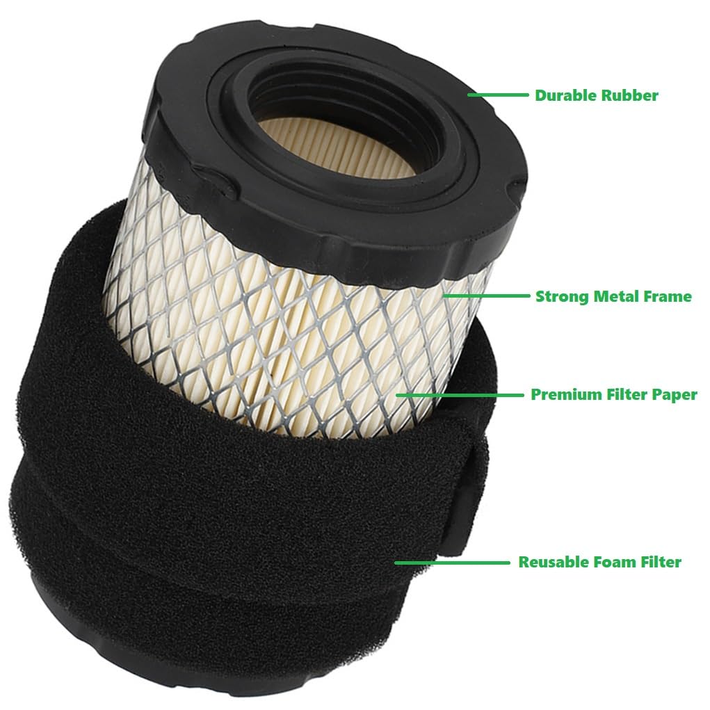 Annolai maintenance kit keeps essential parts within reach.