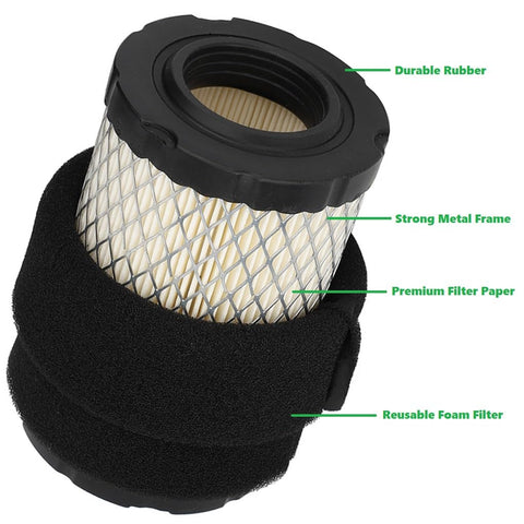 Annolai maintenance kit keeps essential parts within reach.