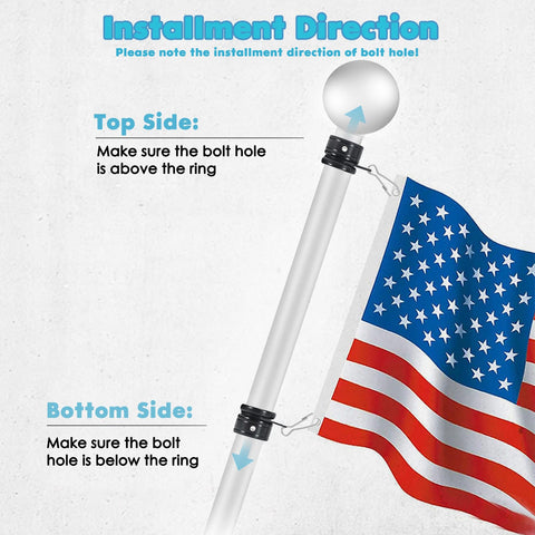 Anovo carabiner clip secures the flag securely