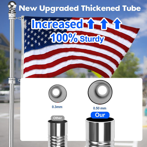 Anovo 360° rotating rings prevent flag wrap in windy conditions