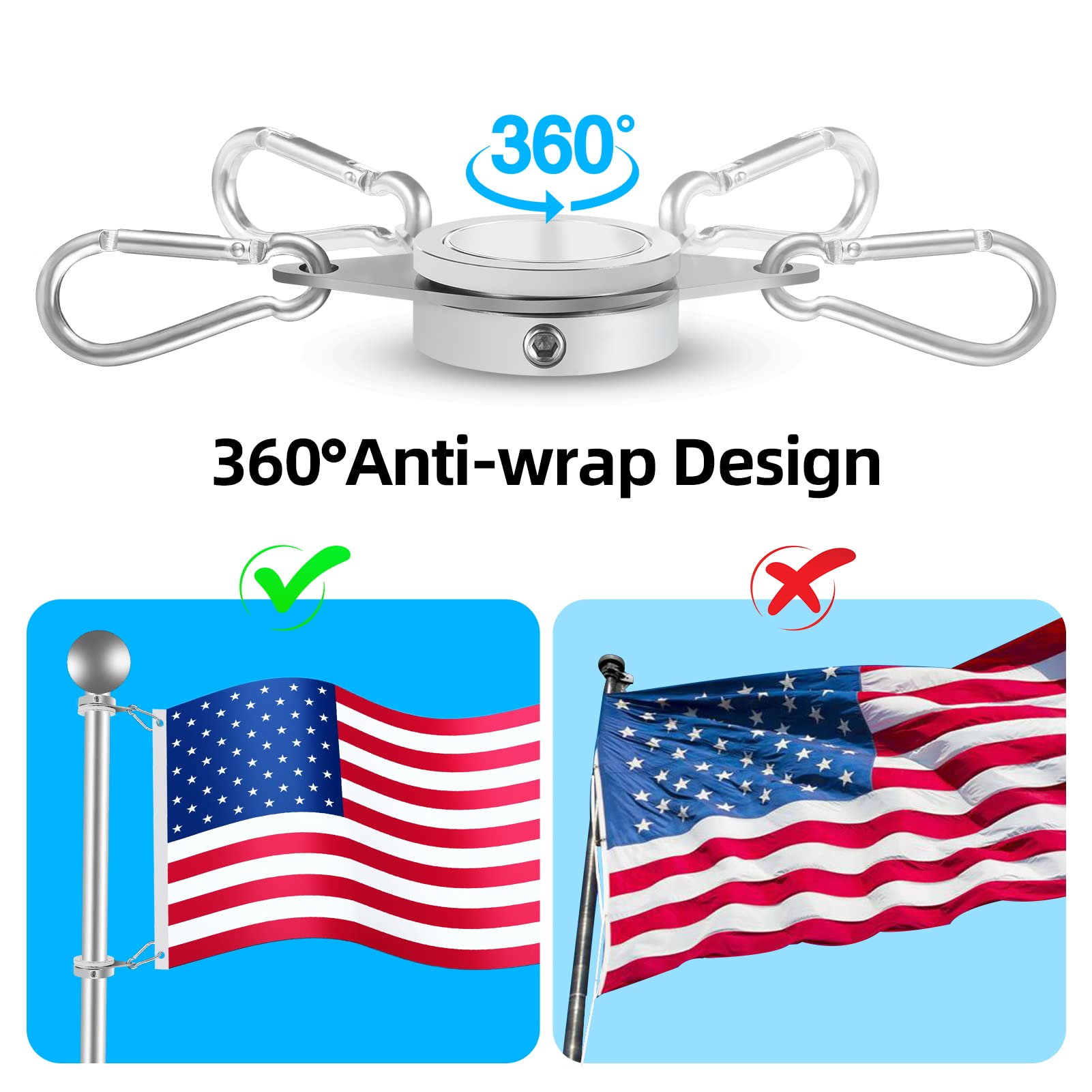 Anovo flag pole ring showing anti-wrap design to prevent wrap.