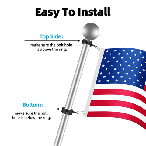 Anovo easy-installation rings attach quickly with thumb screws.