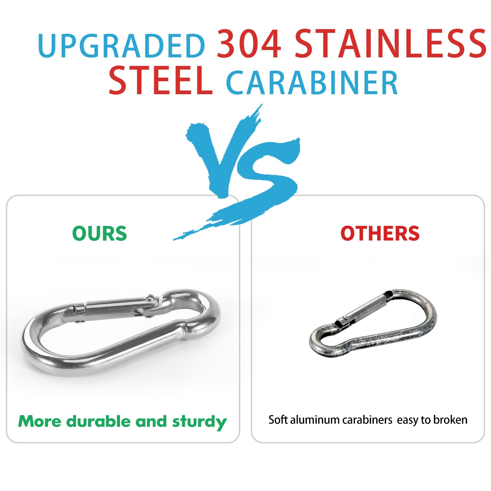 Anovo stainless steel swivel joint ensures smooth 360 degree rotation