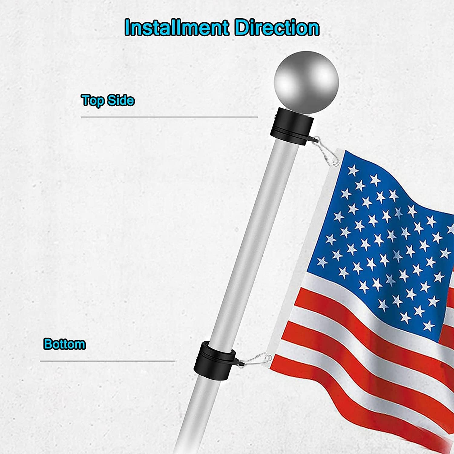 Anovo flag pole rings demonstrating aluminum and stainless components for durability
