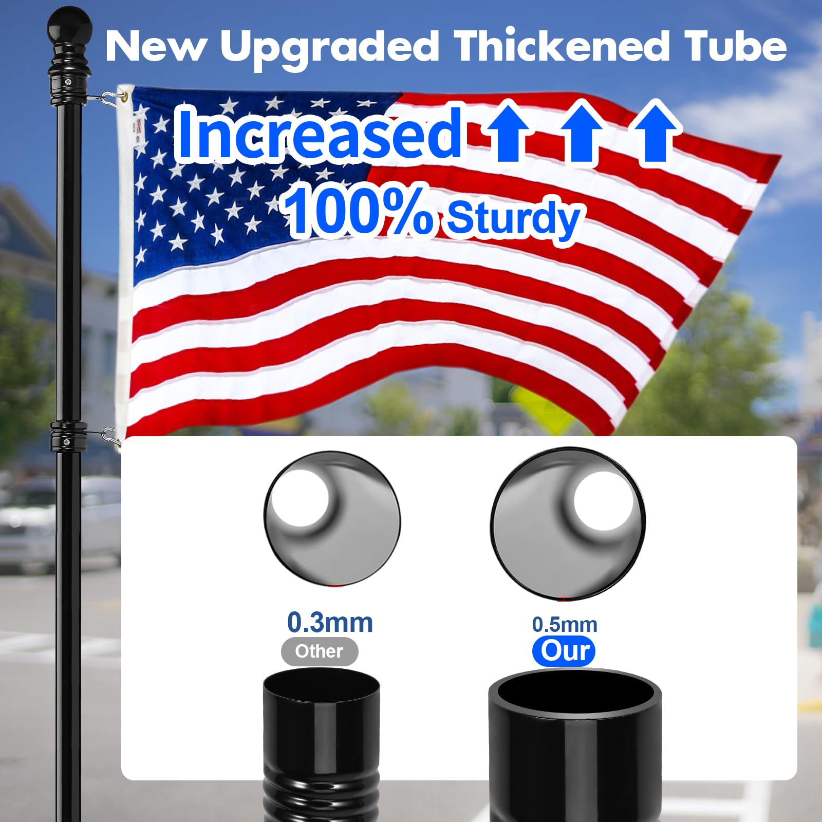 Anovo rotating rings keep the flag unfurled in wind