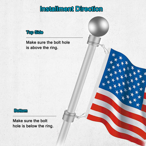Anovo quick-install clip for easy setup