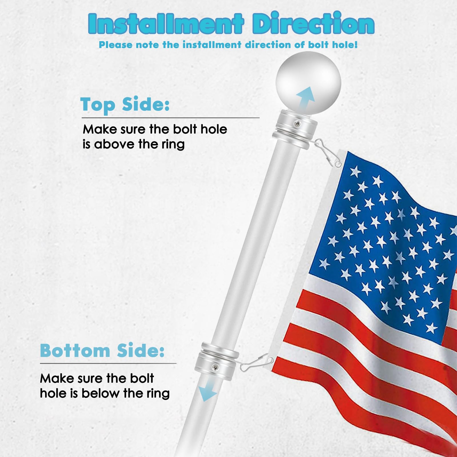 Anovo pack of 2 flag pole rings ready for quick upgrades