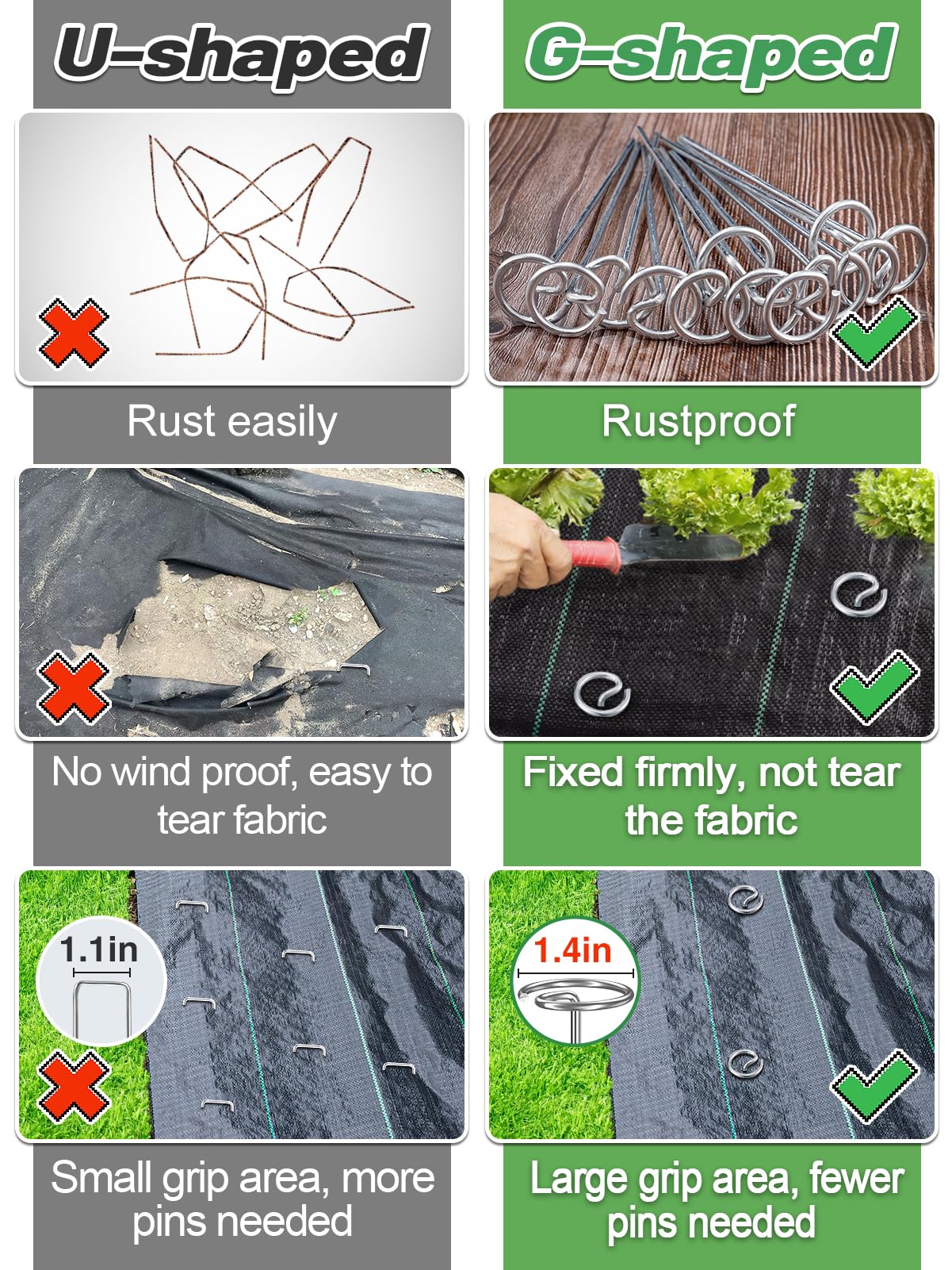 ANPHSIN hot-dip galvanized stake close-up highlights rust resistance