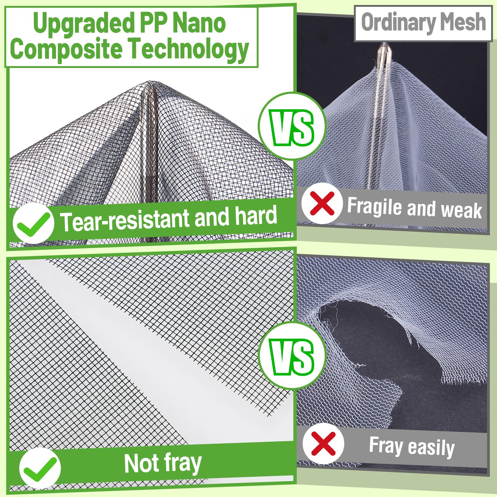 ANPHSIN nano-PP durability closeup highlights tear resistance for outdoor longevity.