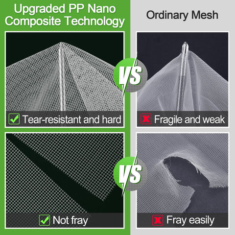 ANPHSIN nano-PP durability material for outdoor protection