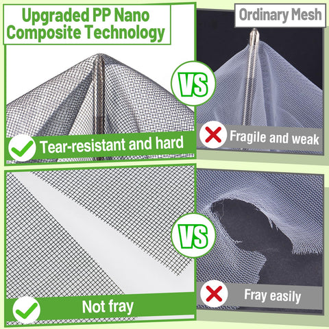 ANPHSIN nanocomposite PP garden netting delivers durability for long-season use.