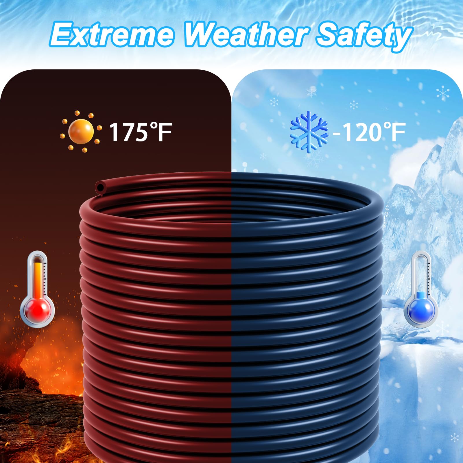 Ansgery all-season hose with extreme-temperature resilience.
