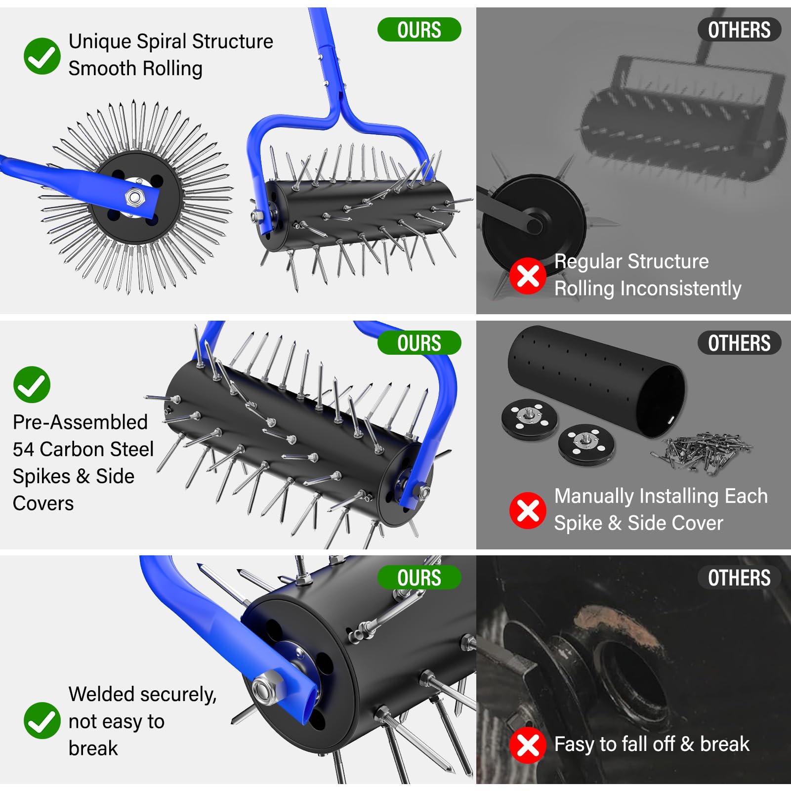 Ansgery tools included ensure you have everything for assembly.