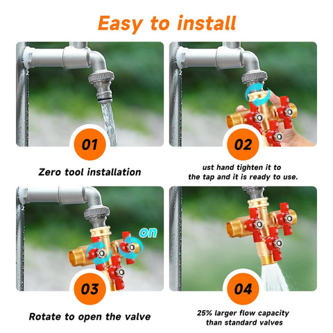 ANSHENYA easy install garden tap connector fits standard spigots