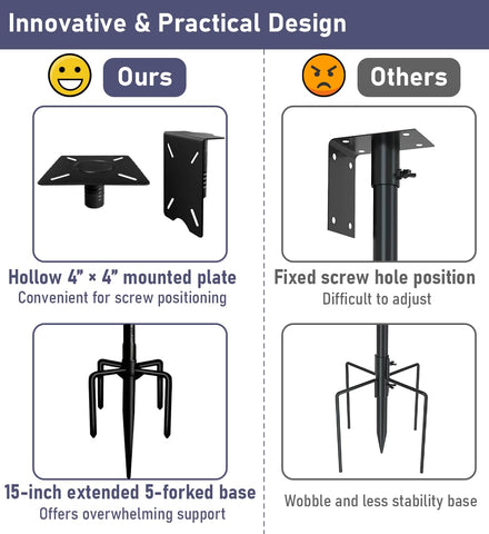 Easy installation with included mounting hardware and instructions