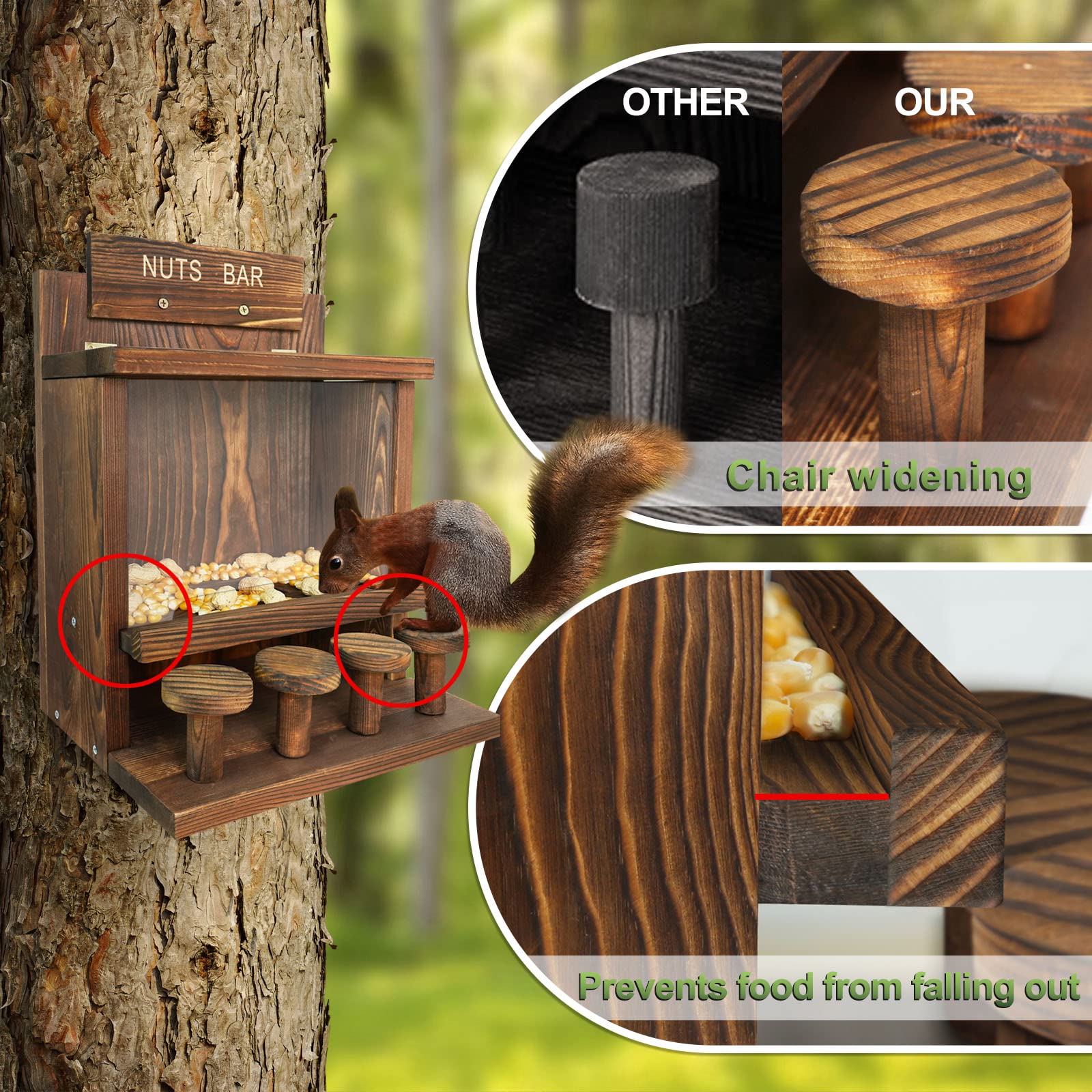 ANSTEEP large squirrel feeder with food hole to reduce spills.