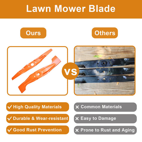 Antanker blade kit packaging shows two durable 21-inch blades.