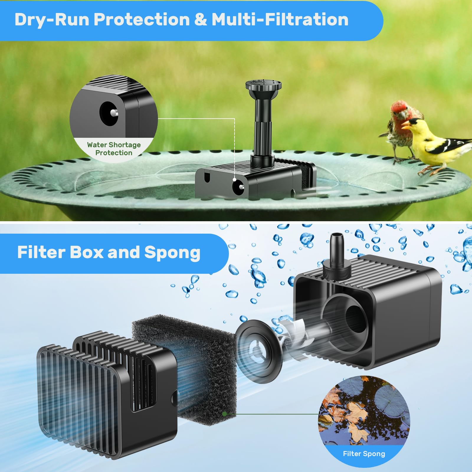 Antfraer five-foot PVC tubing for flexible DIY waterfall and stream setups.