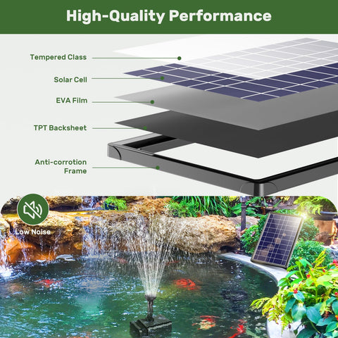 Antfraer 9.8ft cord allows panel placement away from the water feature