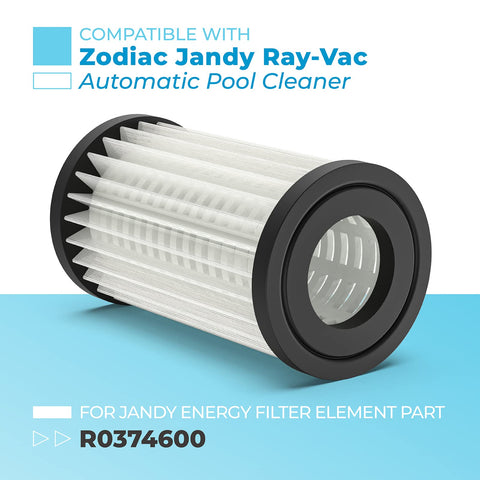 Energy filter element kit components laid out for easy inspection and selection.