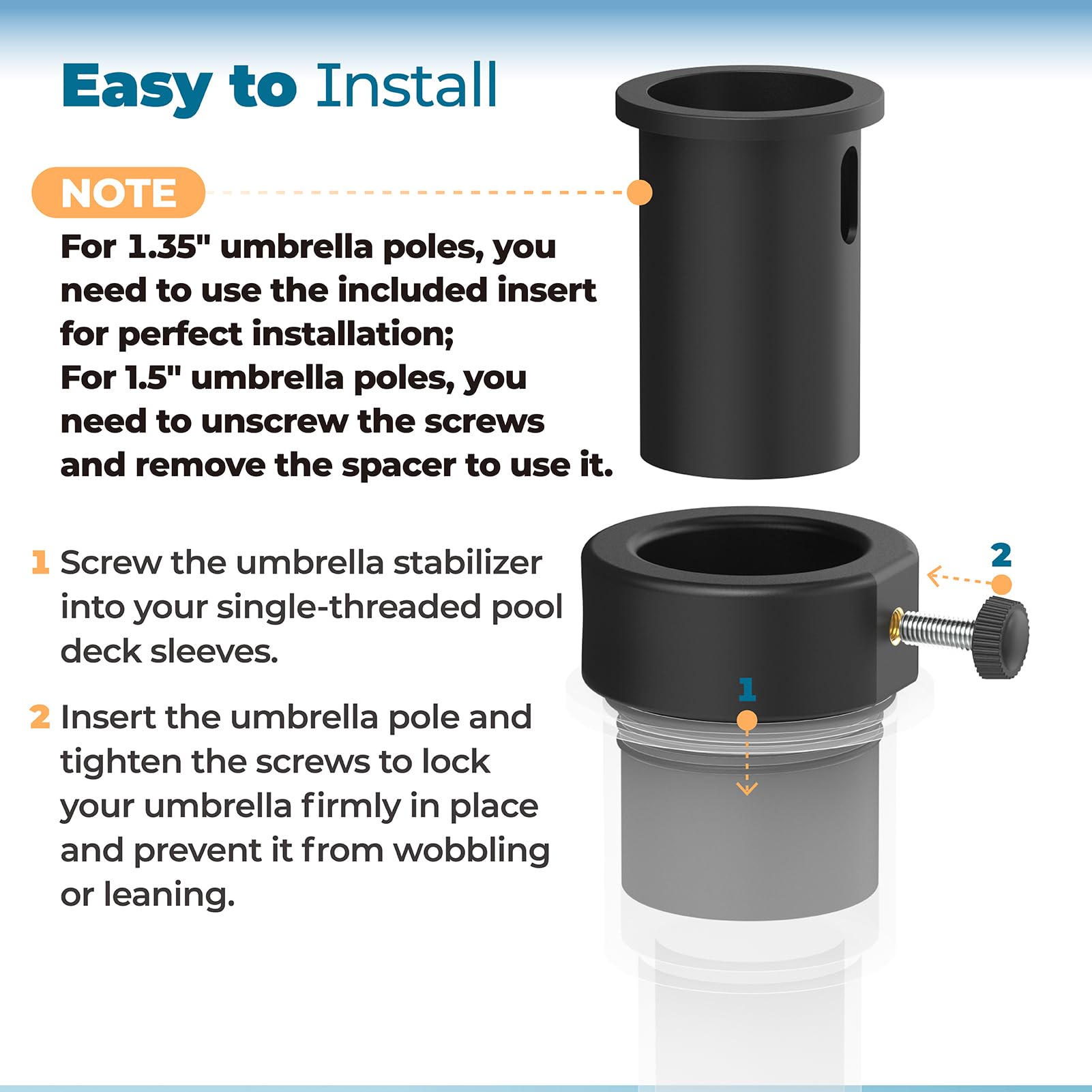 ANTOBLE adapter compatibility with Waterway and AquaStar sleeves for versatility