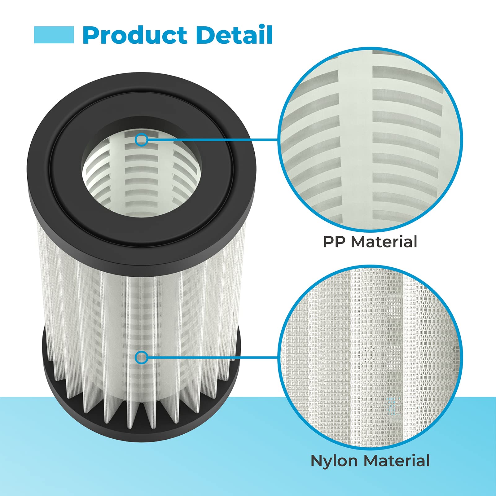 Replacement filters for Ray-Vac provide consistent filtration options.
