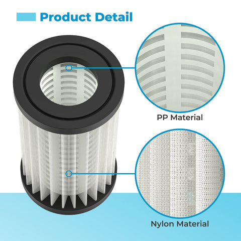 Replacement filters for Ray-Vac provide consistent filtration options.