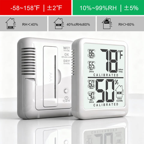 Antonki battery included for immediate setup without extra purchases
