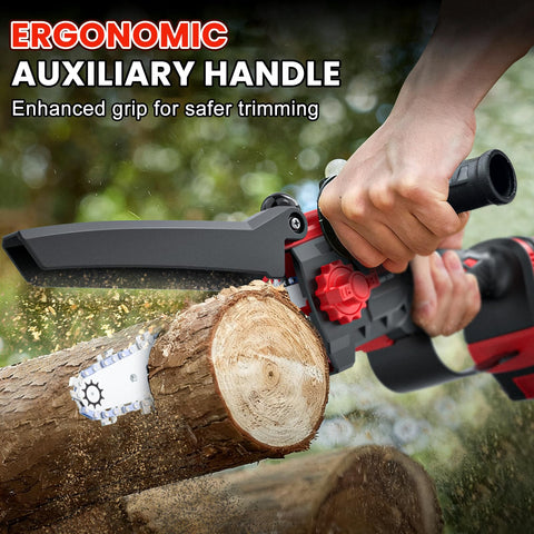 Anttctig ergonomic auxiliary handle provides better control.
