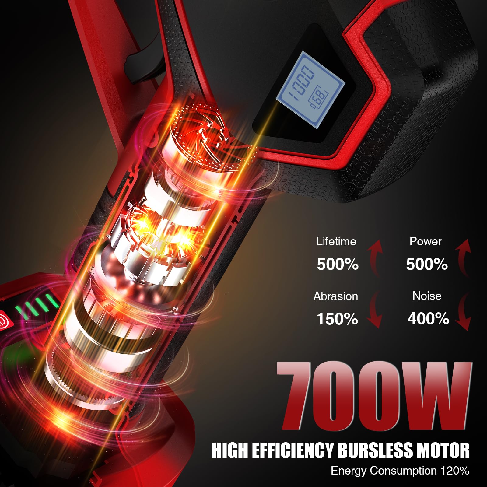 Anttctig LED display indicates power and time for pruning sessions.