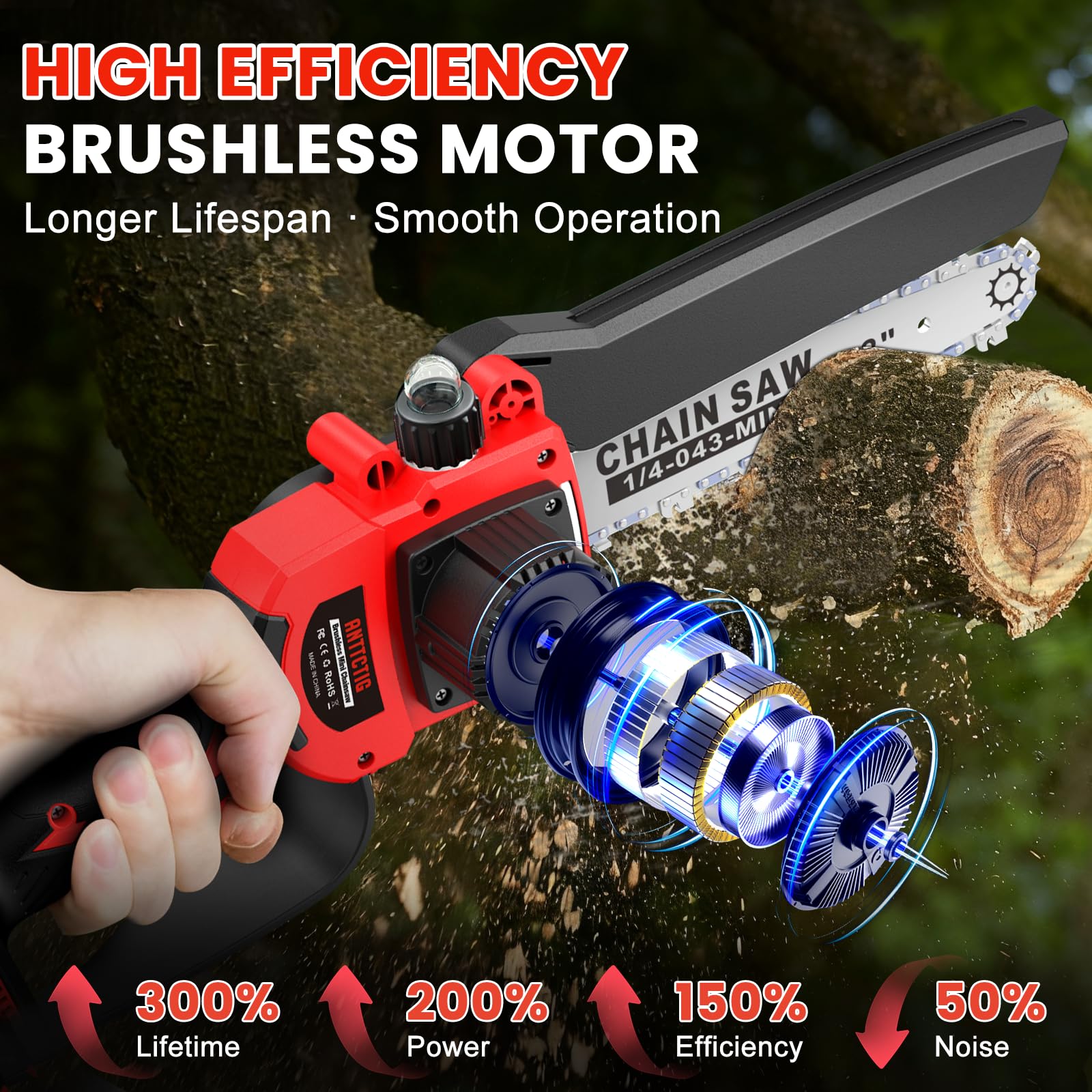 Anttctig 120-degree rotatable head lets you reach awkward spots.