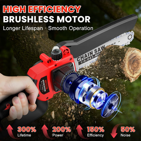 Anttctig 120-degree rotatable head lets you reach awkward spots.