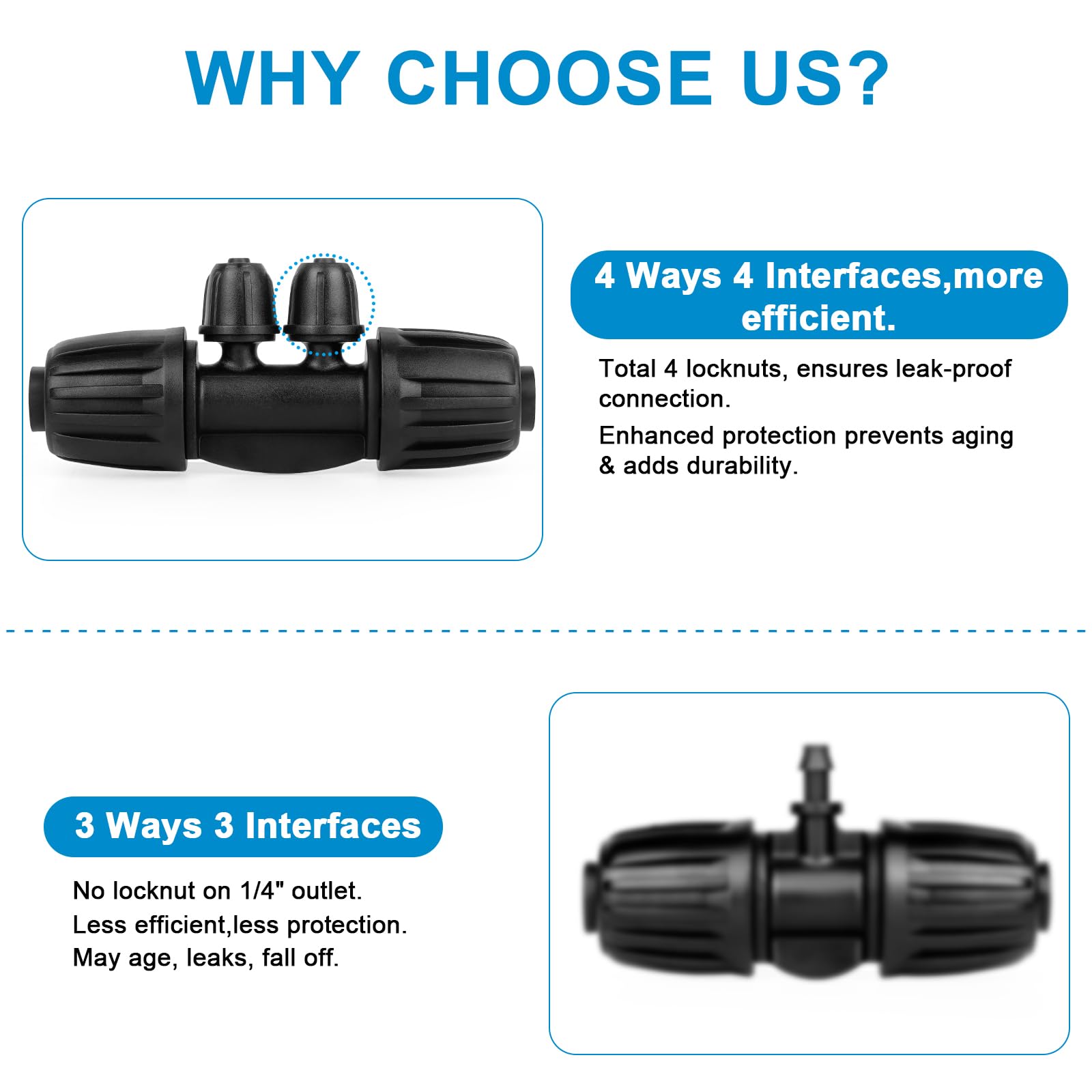 Anwenk drip irrigation fittings designed for durable, high-pressure performance.