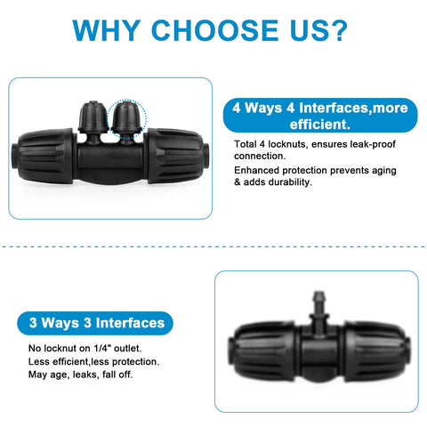 Anwenk drip irrigation fittings designed for durable, high-pressure performance.