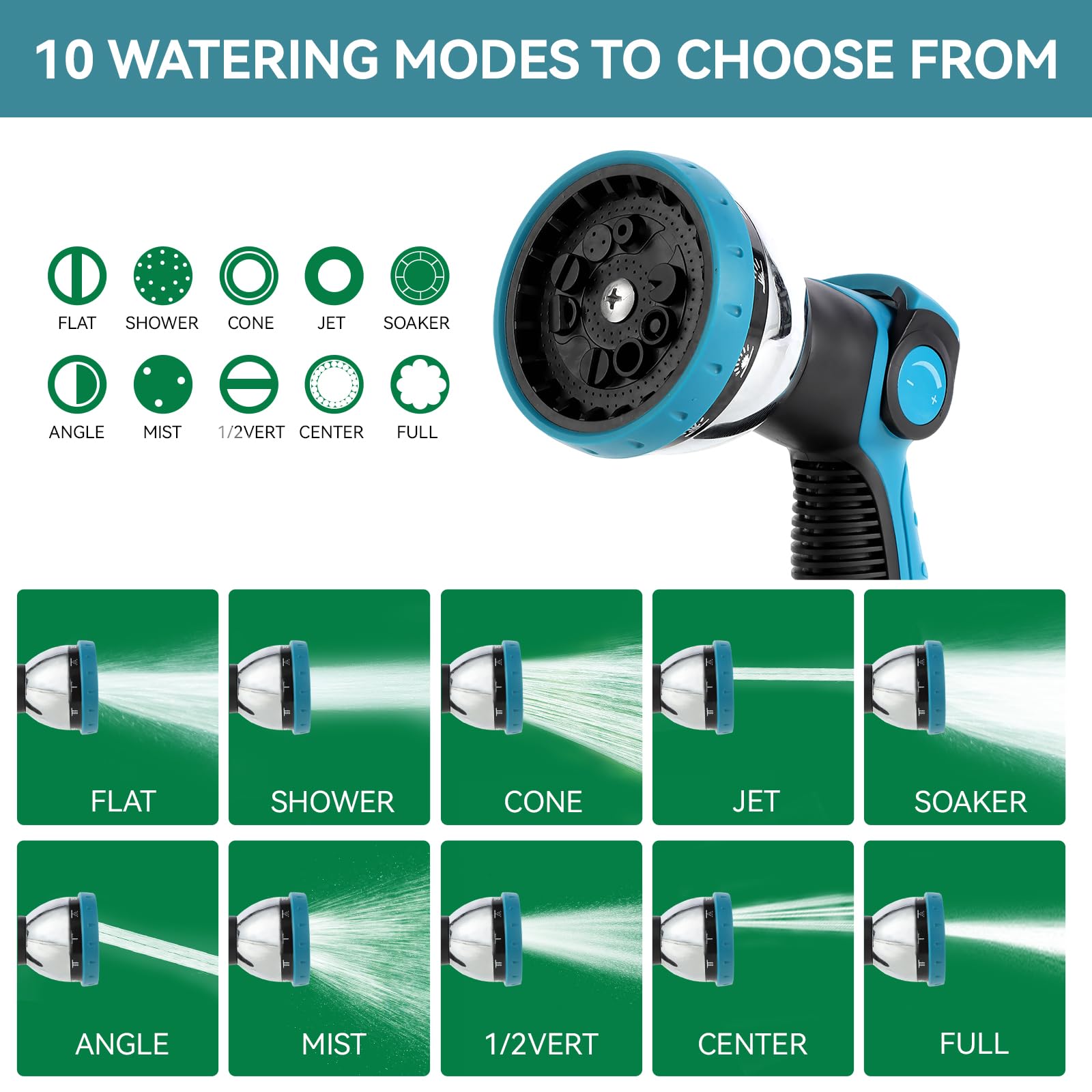 AnyEasy nozzle with non-slip handle stays secure when wet.