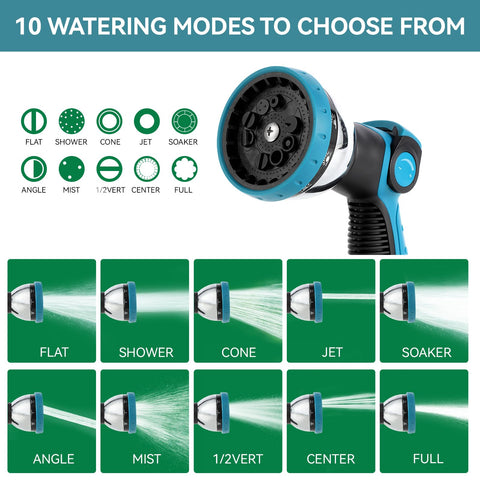AnyEasy nozzle with non-slip handle stays secure when wet.
