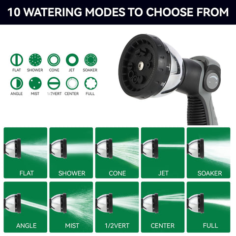AnyEasy non-slip-handle enables secure grip in wet conditions.
