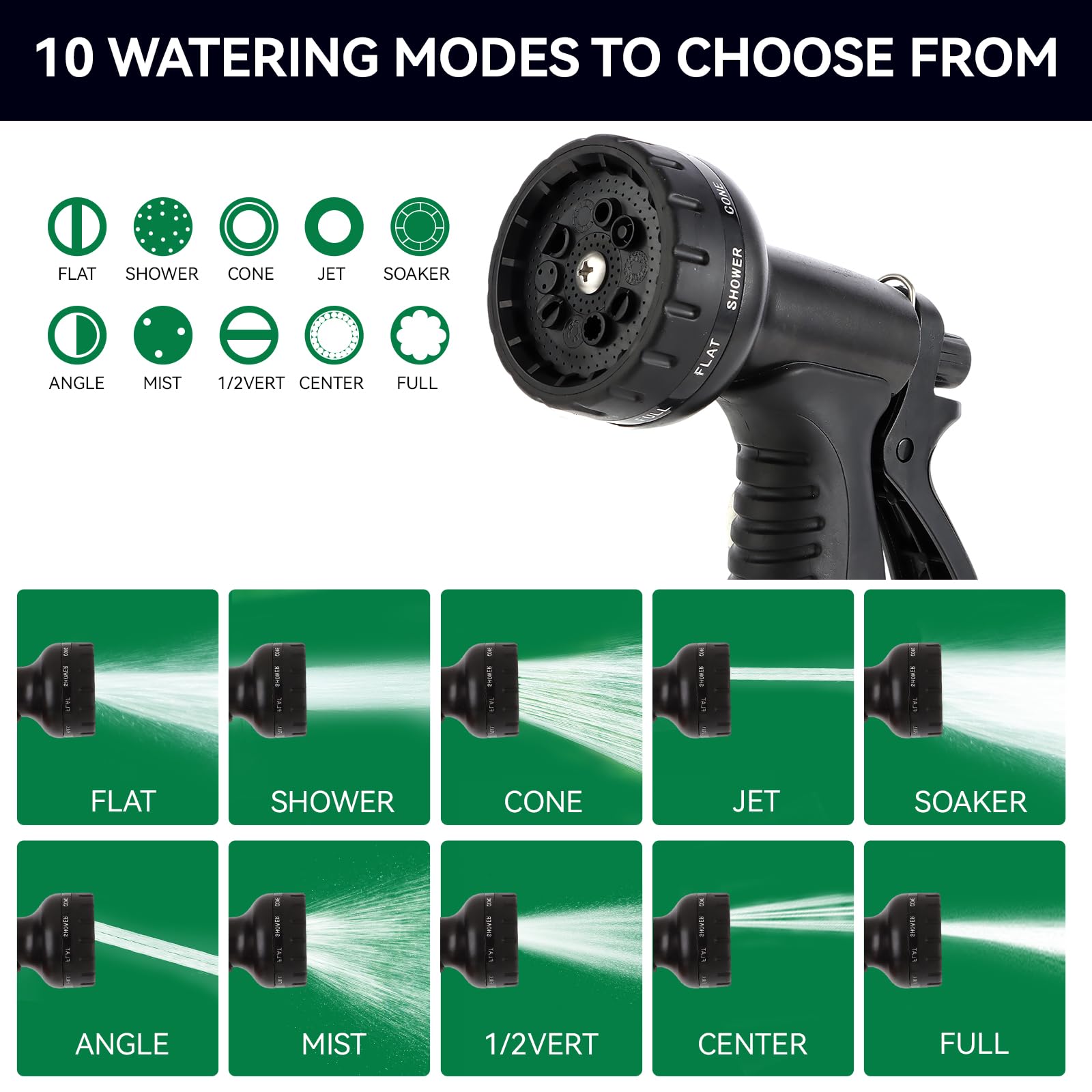 Leak-proof gasket seals connections for reliable performance on standard hoses