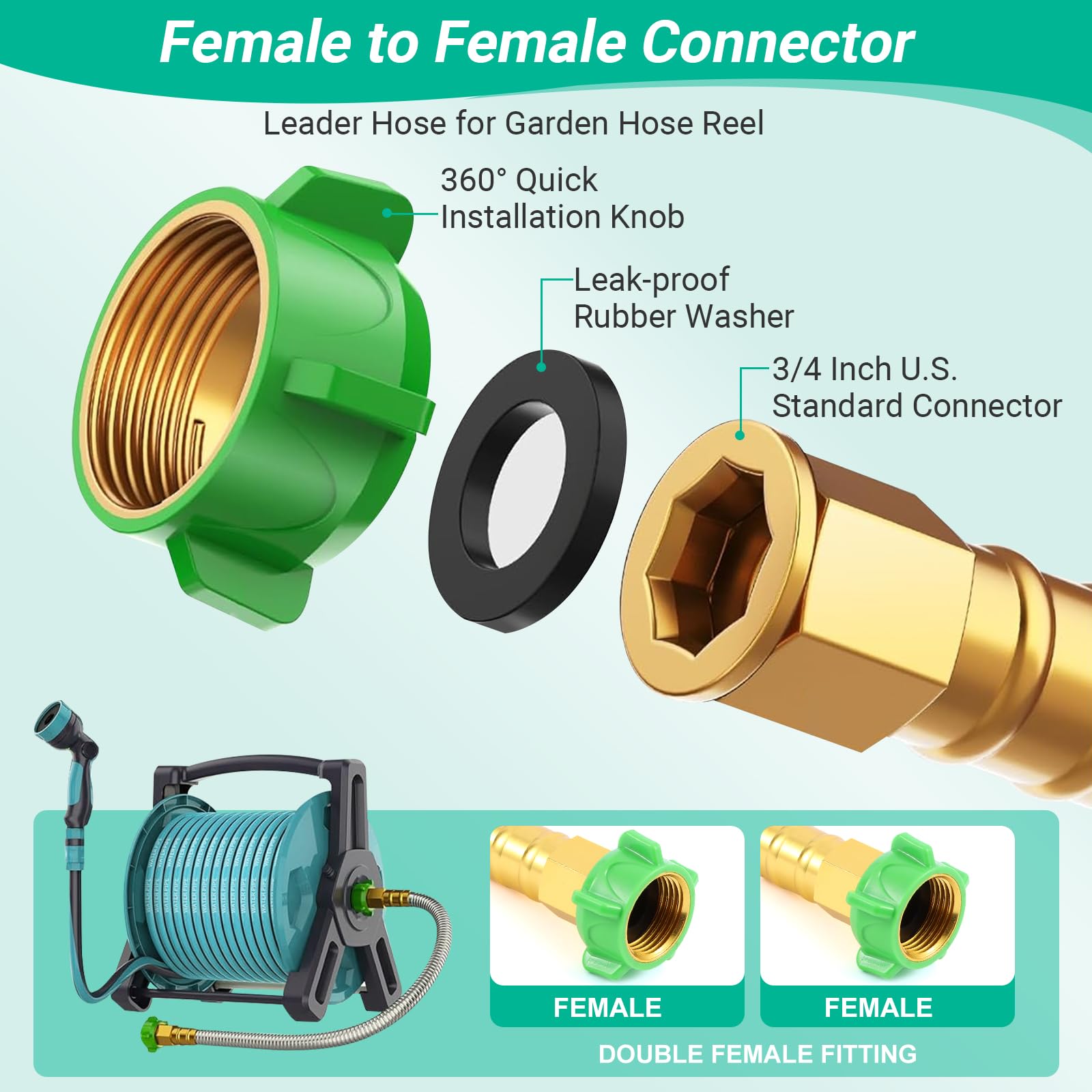 AnyEasy includes PTFE tape and rubber washers for a tighter seal