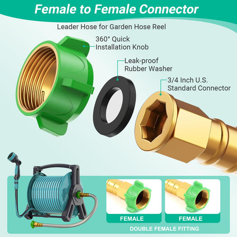 AnyEasy includes PTFE tape and rubber washers for a tighter seal