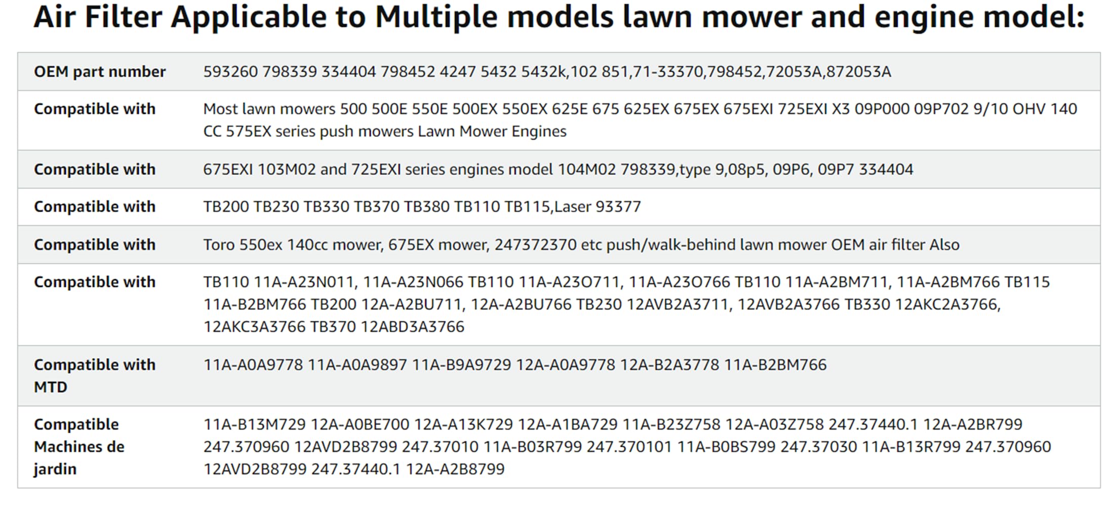 Aocctez installation tools image suggesting easy replacement process