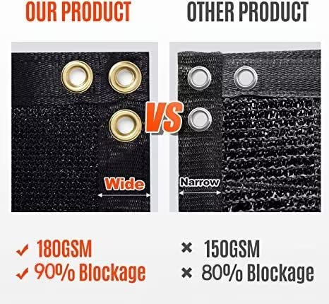 AofeiGa wind-stable design with double side buckles reduces movement.