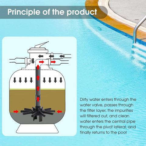 Hayward S180T compatibility focus improves filtration reliability by Aoheke.