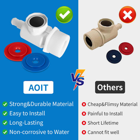 AOIT Polaris compatibility chart highlighting 180/280/380 support