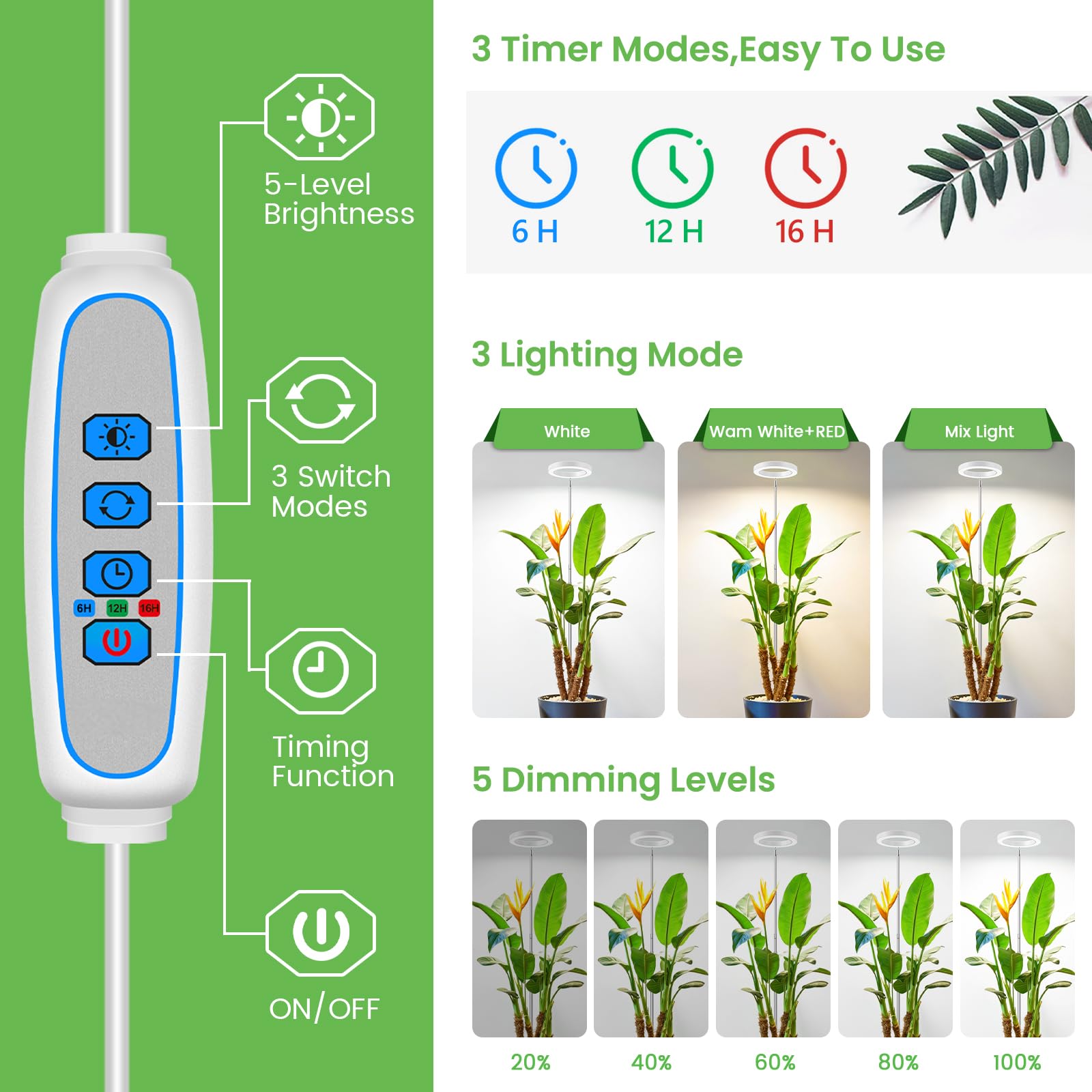 Aokrean halo 80-LED full-spectrum array delivers bright, even light for multi-plant spaces