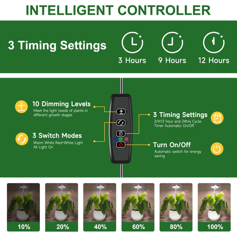 Aokrean timer feature enables 3/9/12 hour cycles for automation